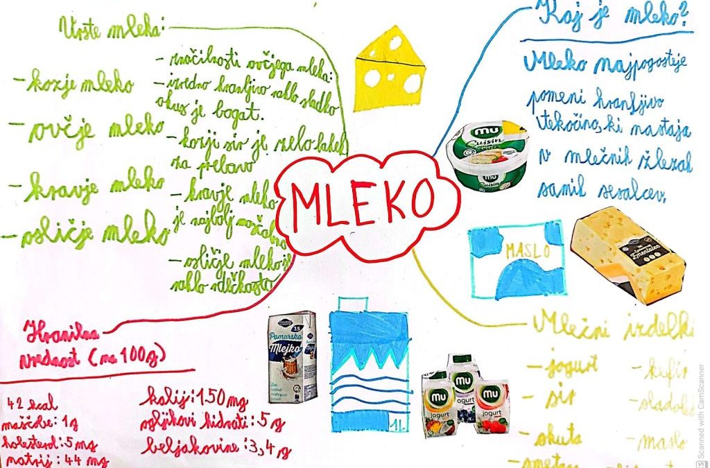 Mleko