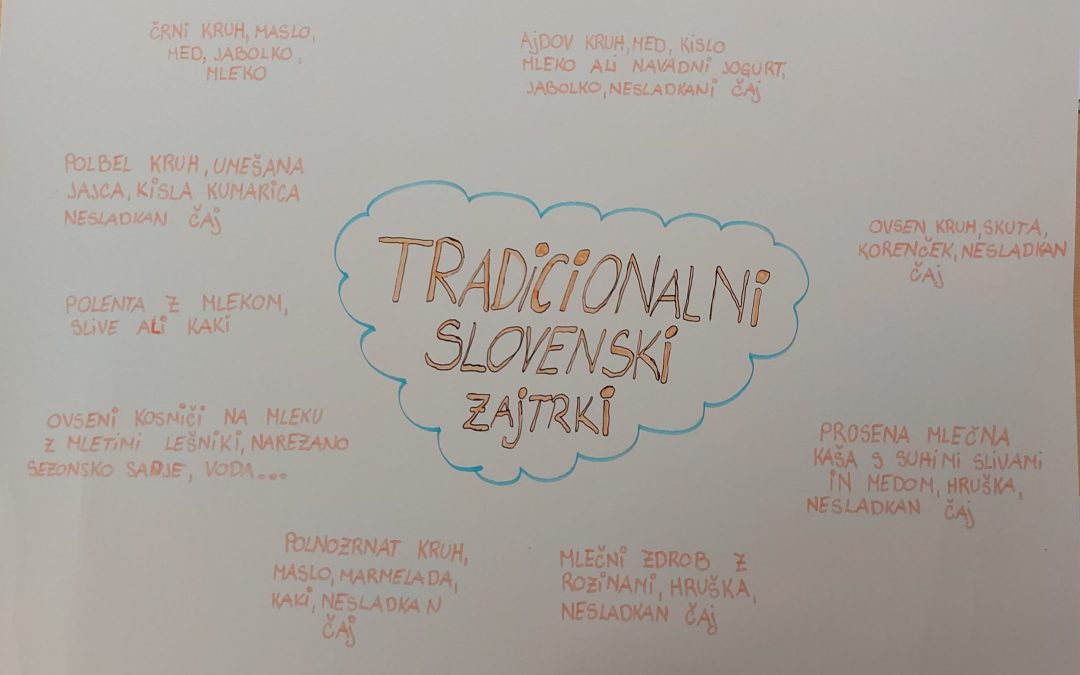 Tradicionalni slovenski zajtrki