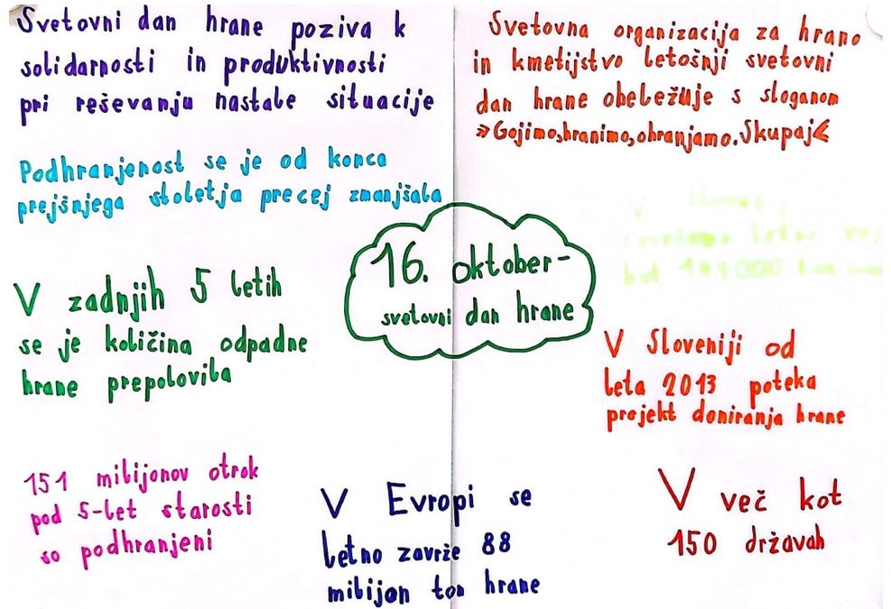 16. oktober 2022 – Svetovni dan hrane